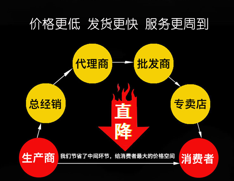 1560388264963051.jpg 广告门详情1_02.jpg